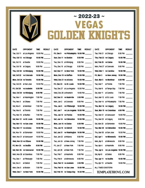 golden knights roster tonight.